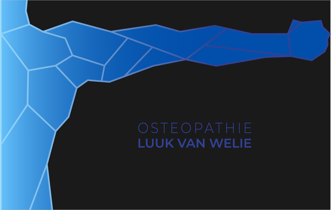 Branding & Drukwerk Osteopathie